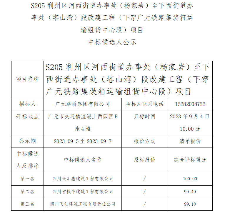 S205利州区河西街道效劳处（杨家岩）至下西街道效劳处（塔山湾）段改建工程（下穿广元铁路集装箱运输组货中心段）项目