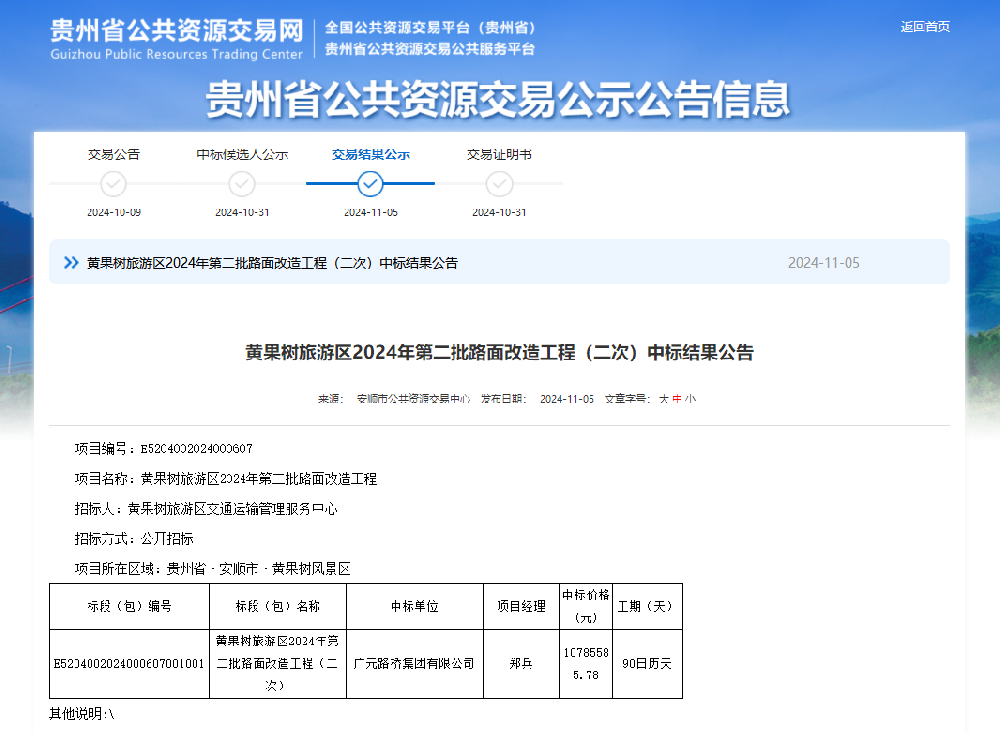 喜报|BG大游集团乐成中标黄果树旅游区2024年第二批路面刷新工程