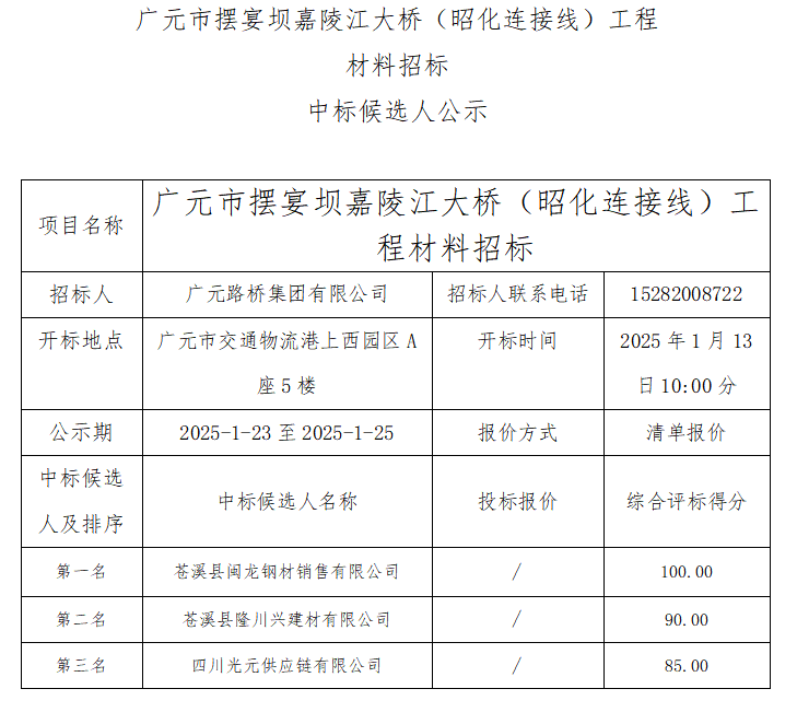 广元市摆宴坝嘉陵江大桥（昭化毗连线）工程 质料招标中标候选人公示