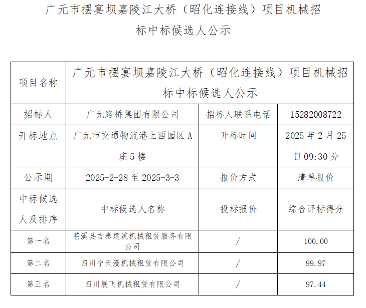 广元市摆宴坝嘉陵江大桥（昭化毗连线）项目机械招标中标候选人公示